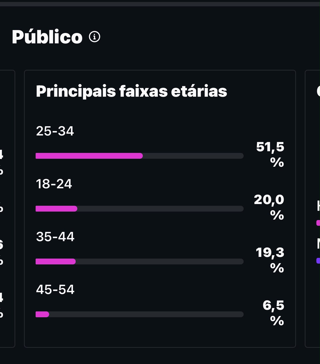 Métrica