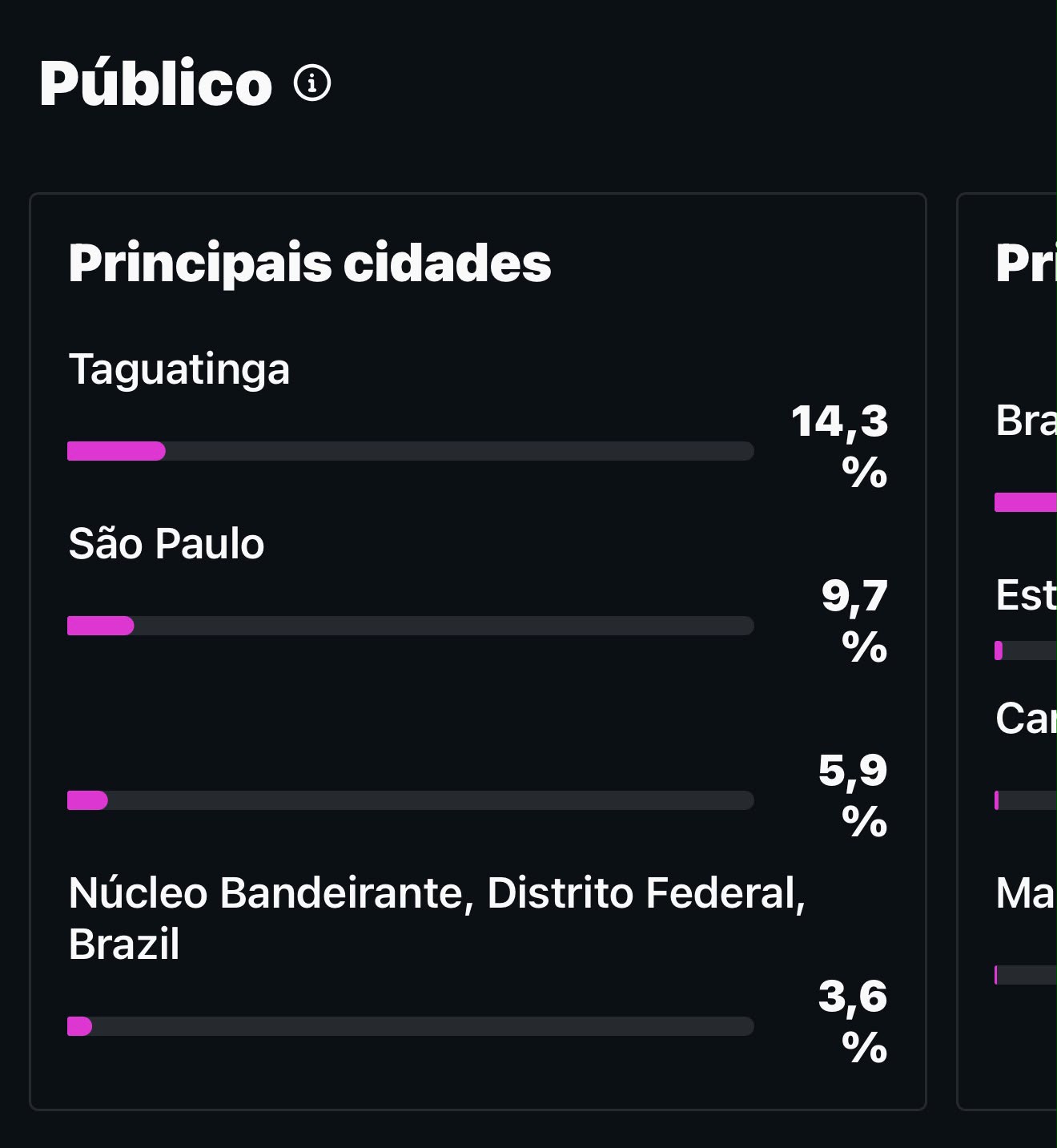 Métrica